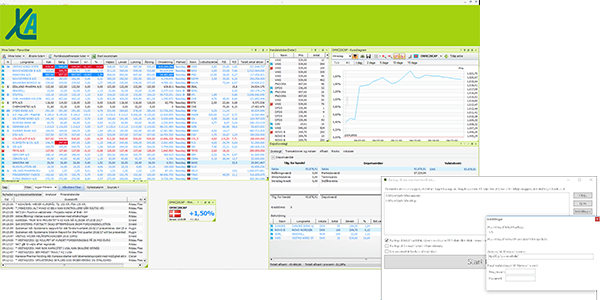 Software Development